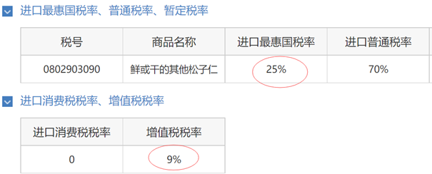 進口阿富汗松子清關(guān)代理公司告訴你進口松子的要求