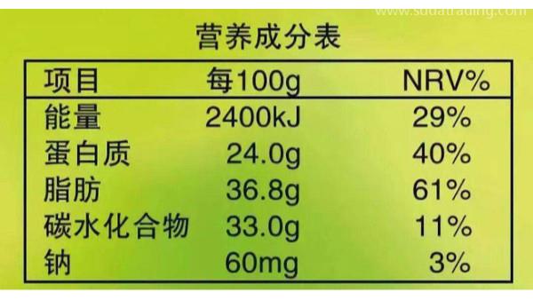 制作進(jìn)口食品標(biāo)簽需要注意哪些問(wèn)題？（下）
