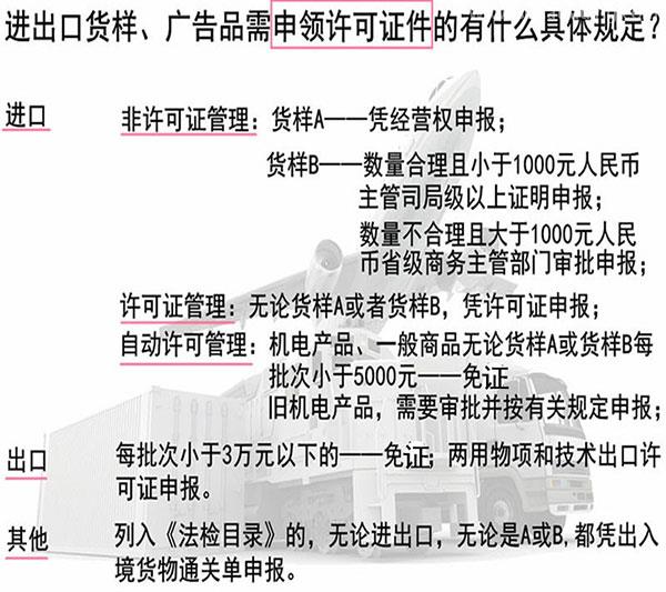 進出口貨樣、廣告品通關(guān)指南