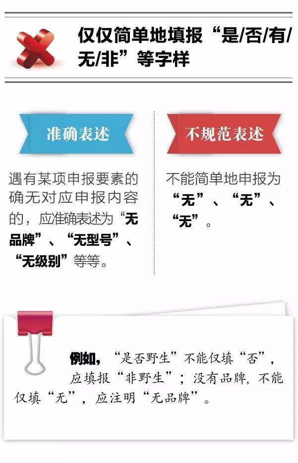 報關(guān)不出錯 | 10種報關(guān)單填寫不規(guī)范情況請收好！