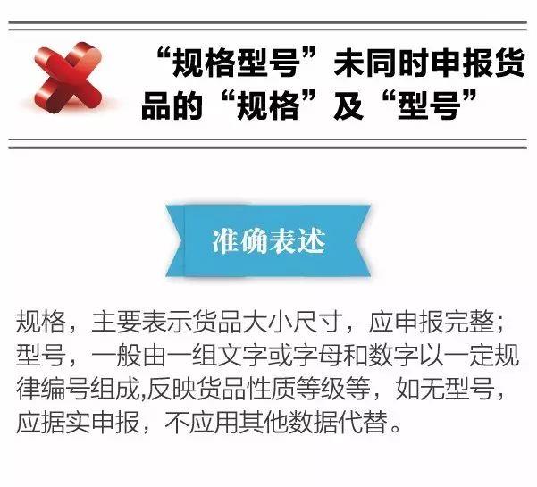 報關(guān)不出錯 | 10種報關(guān)單填寫不規(guī)范情況請收好！