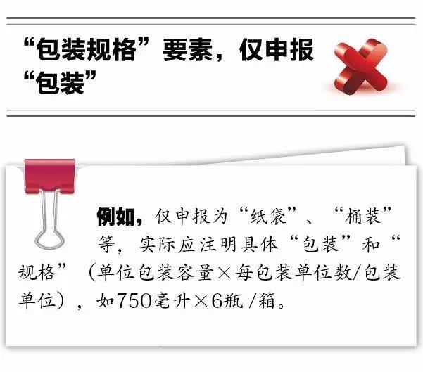 報關(guān)不出錯 | 10種報關(guān)單填寫不規(guī)范情況請收好！