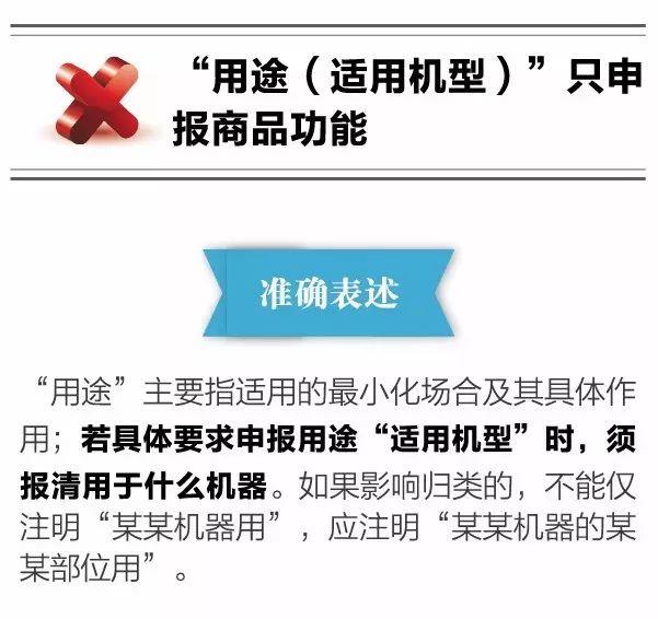 報關(guān)不出錯 | 10種報關(guān)單填寫不規(guī)范情況請收好！