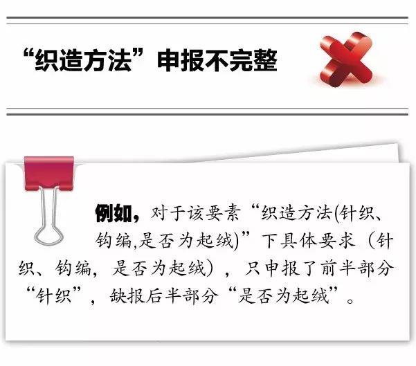 報關(guān)不出錯 | 10種報關(guān)單填寫不規(guī)范情況請收好！