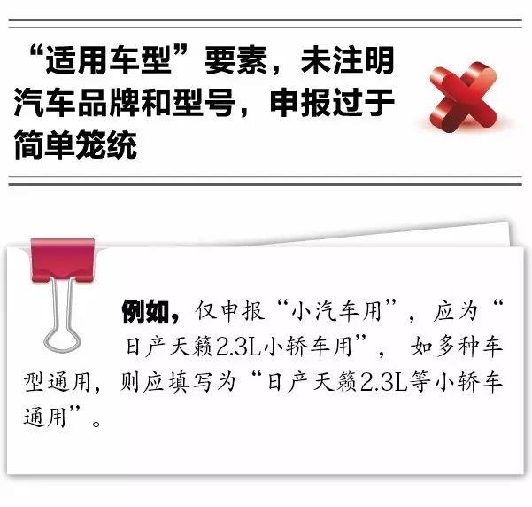 報關(guān)不出錯 | 10種報關(guān)單填寫不規(guī)范情況請收好！