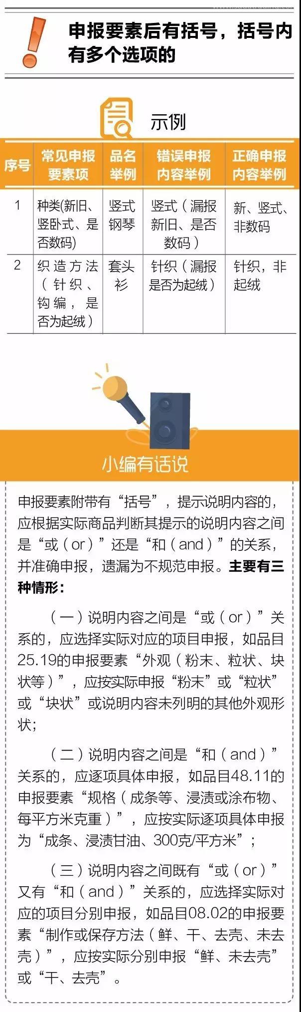 進口報關(guān)不出錯 | 如何避免“漏報、缺報”？