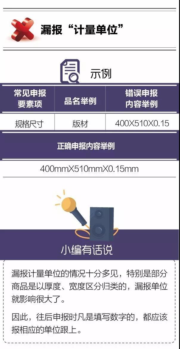 進口報關(guān)不出錯 | 如何避免“漏報、缺報”？