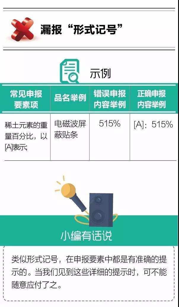進口報關(guān)不出錯 | 如何避免“漏報、缺報”？