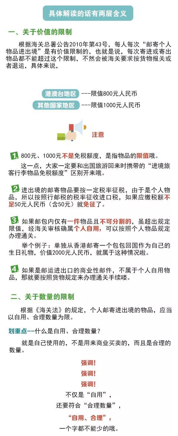 別光買！進出境郵寄物品海關通關政策你知道嗎？