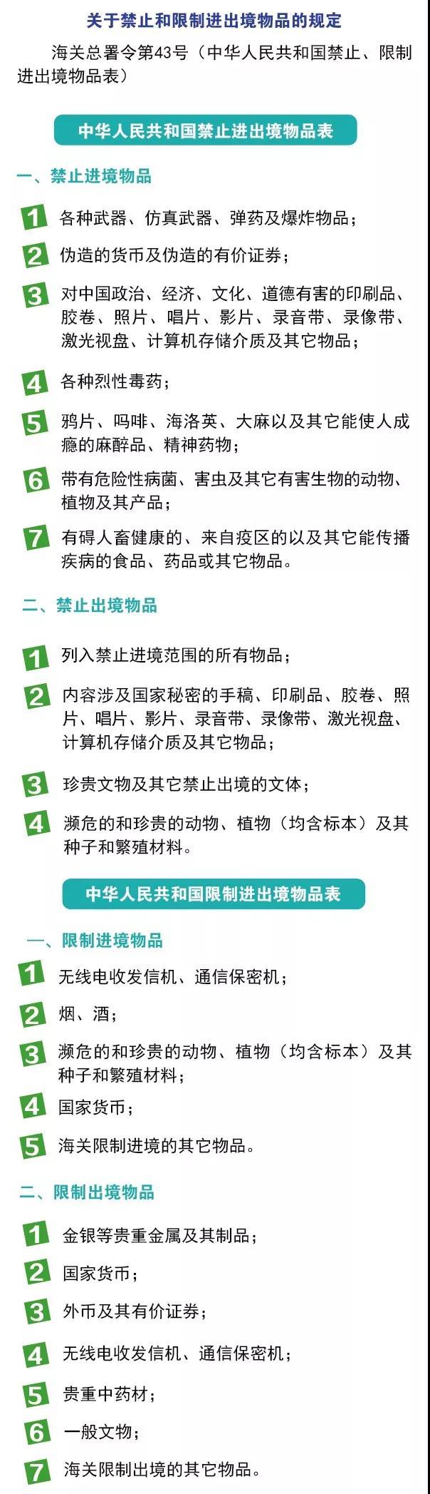 別光買！進出境郵寄物品海關通關政策你知道嗎？