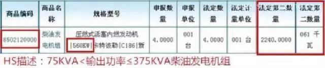 進口申報中的“數(shù)量和單位”如何正確申報？