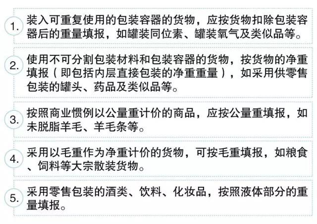進口申報中的“數(shù)量和單位”如何正確申報？
