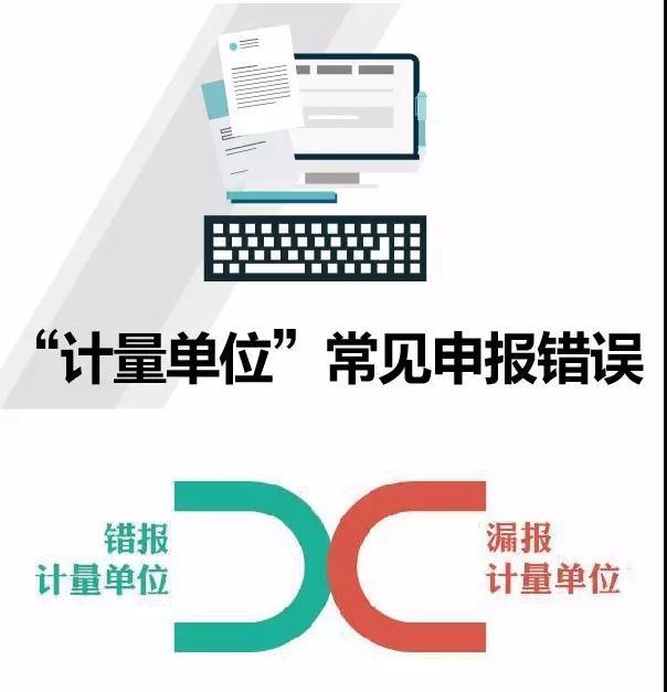 報關(guān)不出錯 | “計量單位”常見申報錯誤