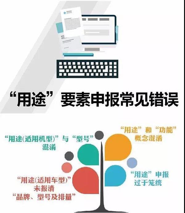 報關(guān)不出錯 | 報關(guān)單“用途”要素申報常見錯誤