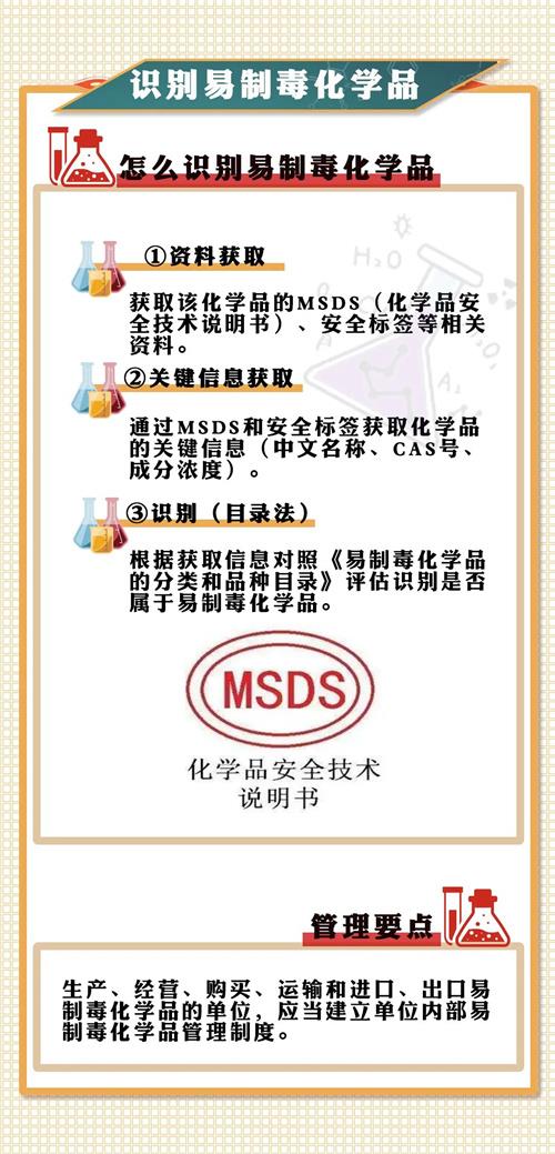 廣州港進(jìn)口設(shè)備報(bào)關(guān)流程進(jìn)口設(shè)備費(fèi)用