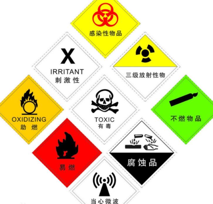 上海港危險品進口清關資料MSDS-19年?；愤M口報關行