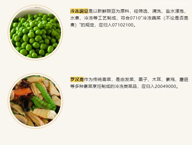 【進(jìn)出口食品安全】預(yù)制菜歸類(lèi)及出口監(jiān)管要求