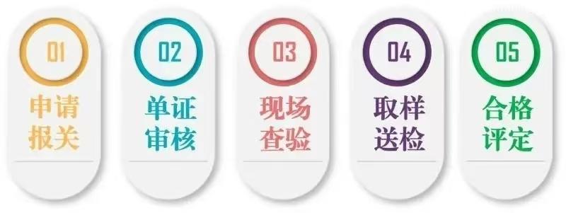 【進(jìn)口知識】進(jìn)“口”糕點(diǎn)指南篇