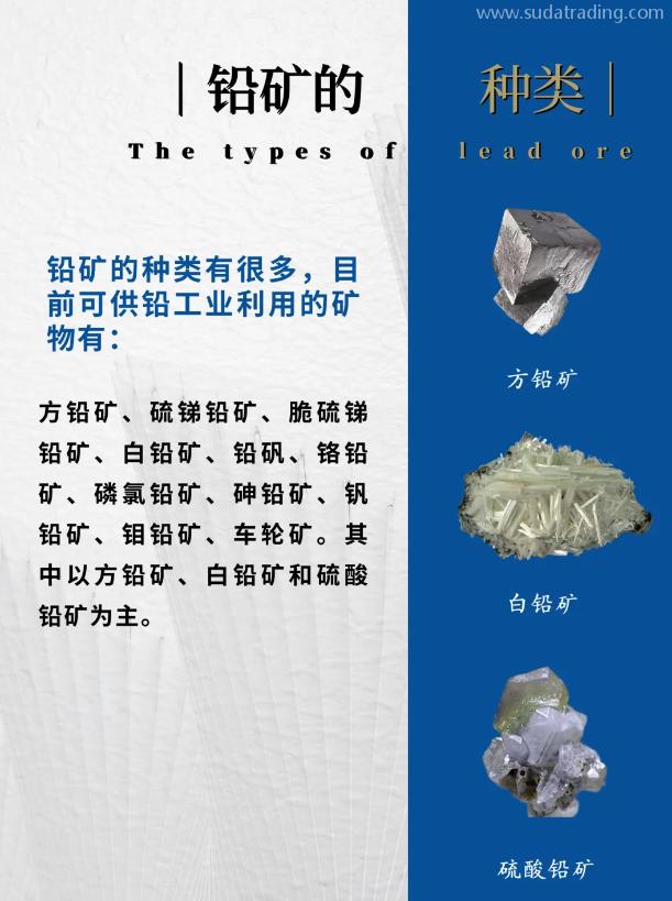 進(jìn)口尼日利亞鉛礦需要辦理哪些單證